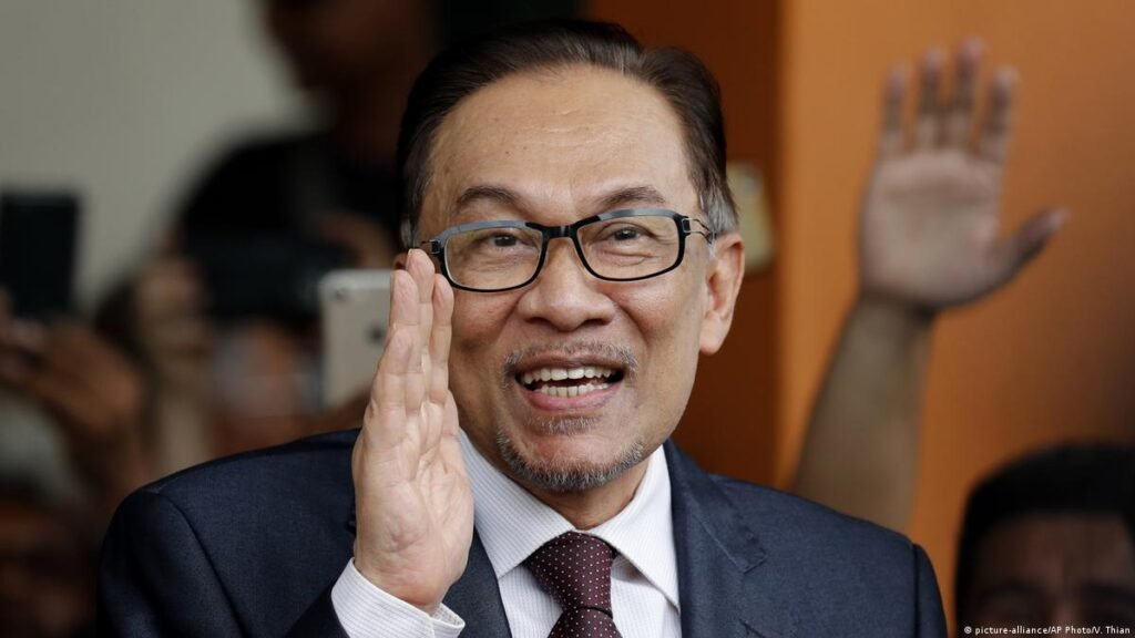anwar-ibra