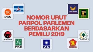 infografis-nomor-urut-parpol-parlemen-berdasarkan-pemilu-2019_169