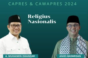 muhaimin-anies