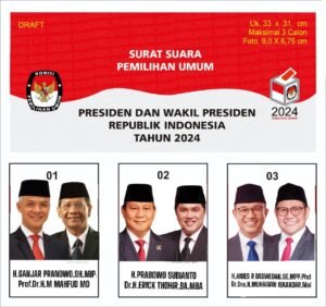 suratsuara-capres
