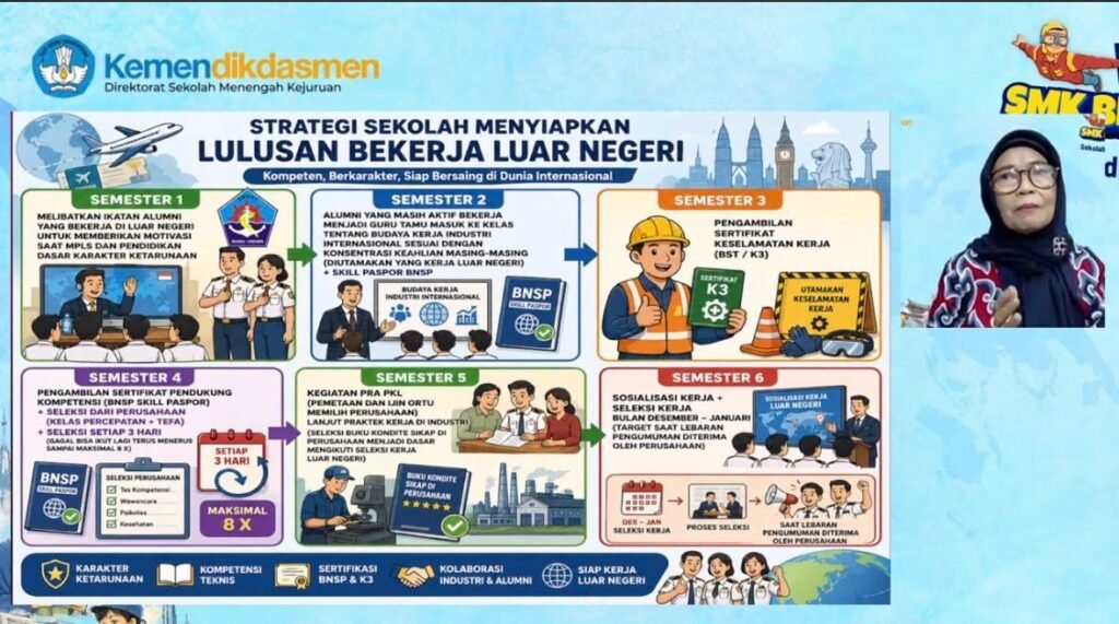 smk-ke-luar-negeri