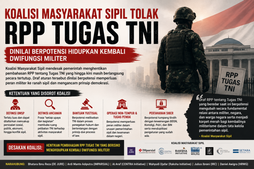 Grafis-Koalisi-Masyarakat-Sipil-Tolak