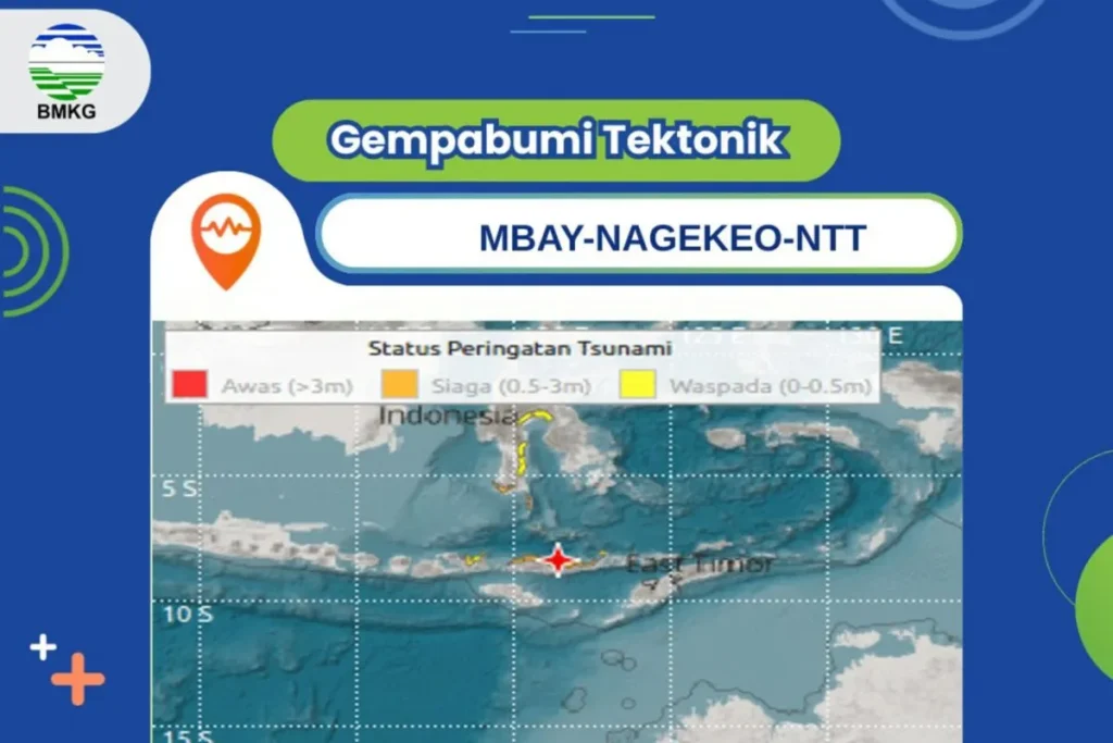 bmkg sikka ntt gempa