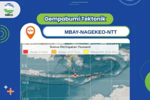 bmkg sikka ntt gempa