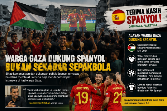 gaza-dukung-spanyol