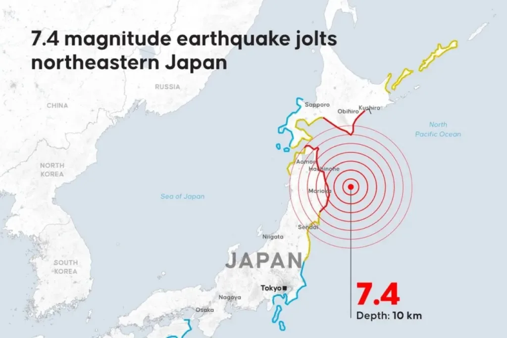 gempa-jepang