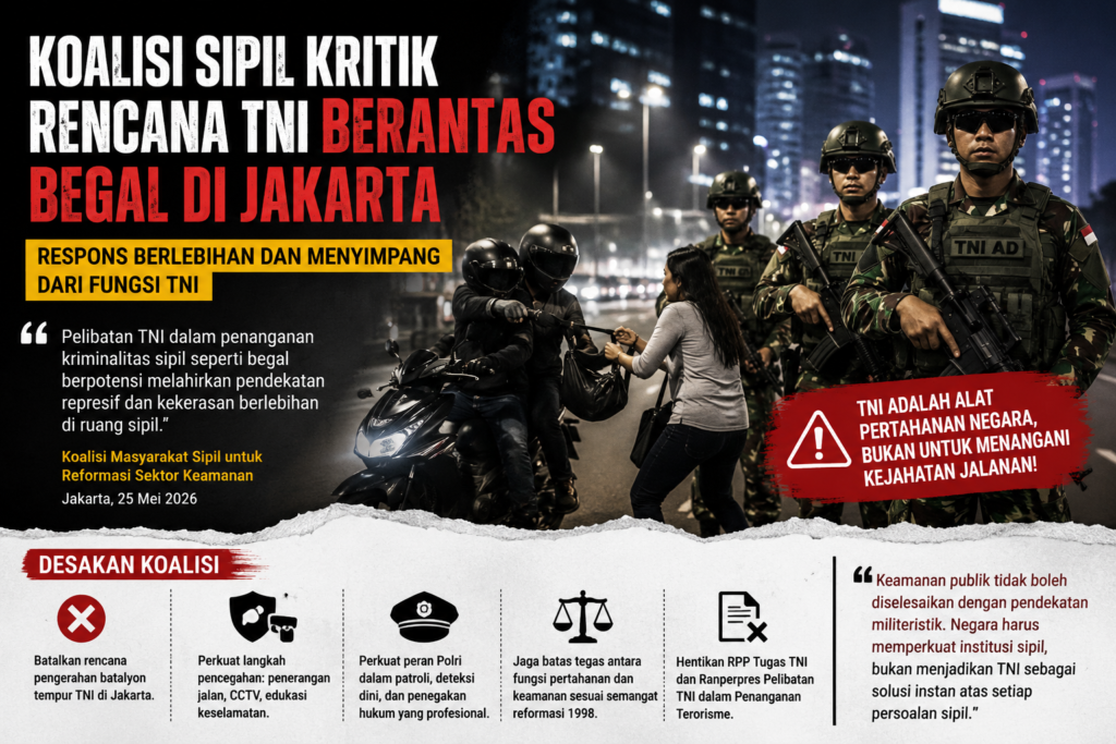 koalisi-masyarakat-sipil-tni-begal-ilustrasi