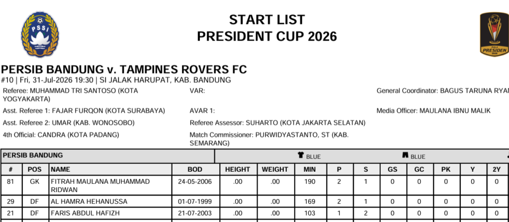 persib-v-tampires