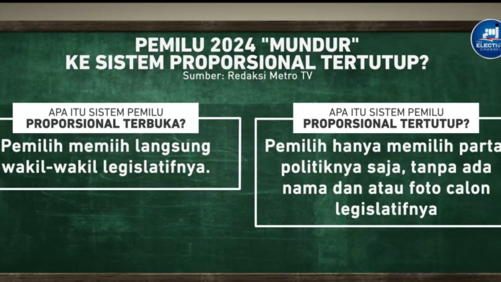 sistempemilu