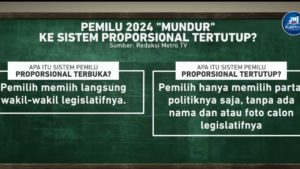 sistempemilu