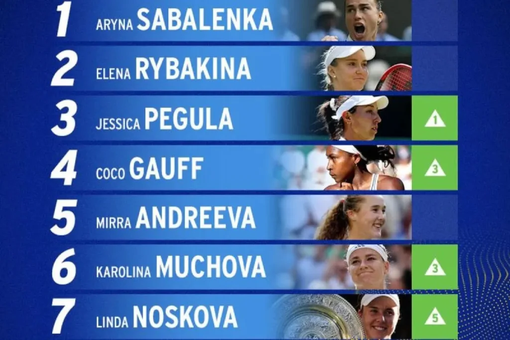 us-open-petenis-putri
