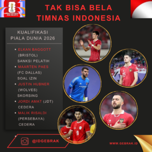 www.gebrak.id_
