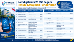 Data Komdigi