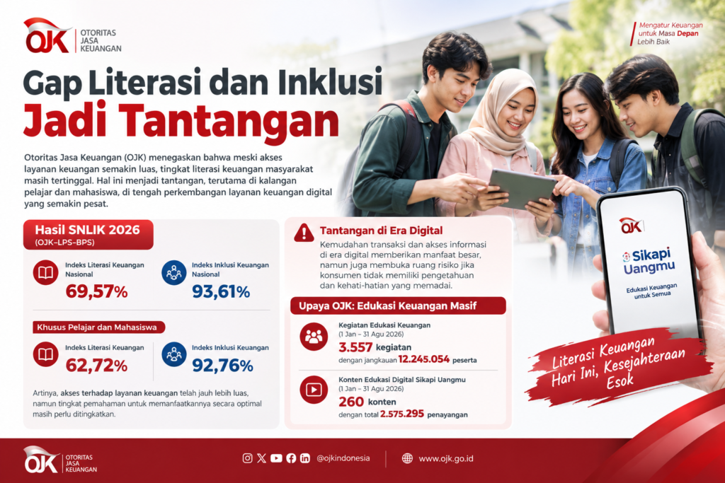 Desain Edukasi OJK untuk Anak Muda