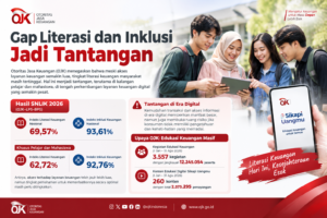 Desain Edukasi OJK untuk Anak Muda