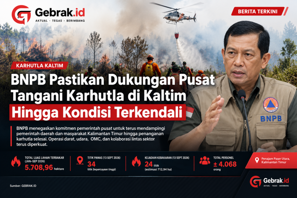Foto BNPB Pastikan Dukungan Operasional Berlanjut untuk Penanganan Karhutla di Kaltim - Oke