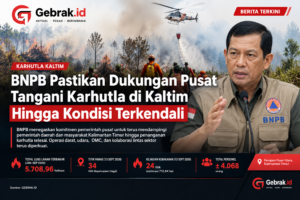 Foto BNPB Pastikan Dukungan Operasional Berlanjut untuk Penanganan Karhutla di Kaltim - Oke