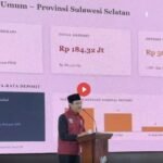Jaringan Advokasi Desak Pemerintah Moratorium Desil DTSEN hingga Data Diperbaiki