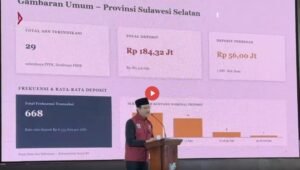 Menteri Sosial soal DESIL -1