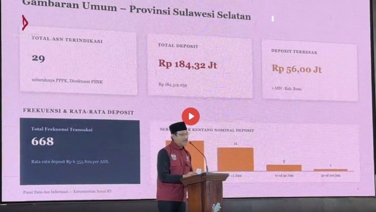 Menteri Sosial soal DESIL -1