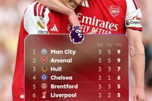 klasemen sementara liga inggris 9-2026