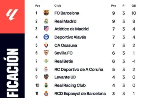 laliga-klasemen