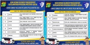 14 Titik Layanan Samsat Keliling