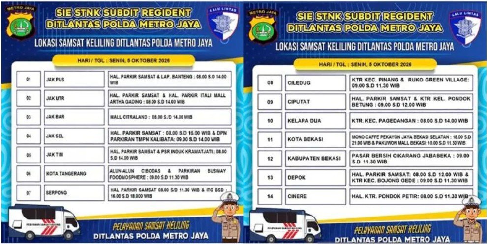 14 Titik Layanan Samsat Keliling