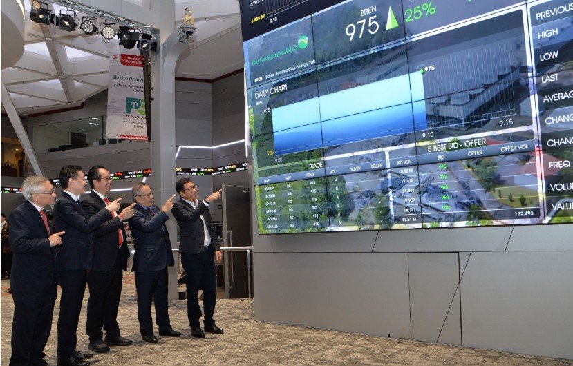 Foto BREN saat IPO