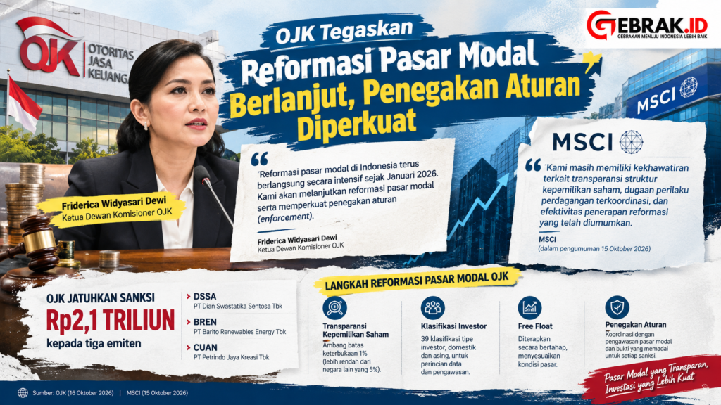 Gambar - Reformasi Pasar Modal dari OJK