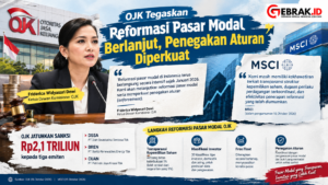 Gambar - Reformasi Pasar Modal dari OJK
