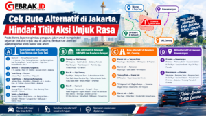 Gambar Rute Alternatif selama demo