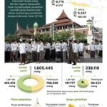 Hari Santri 2026, MUI Ingatkan Pesantren Perkuat Mental Tangguh dan Cegah Perundungan