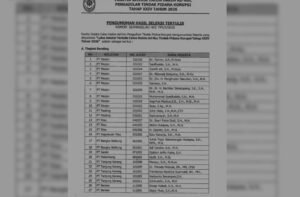Pengadilan Tipikor