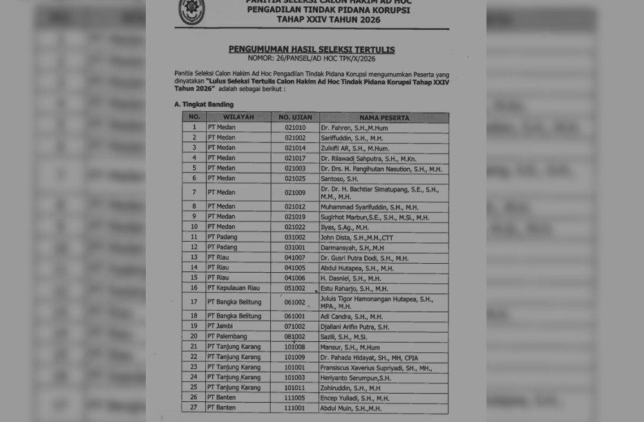 Pengadilan Tipikor