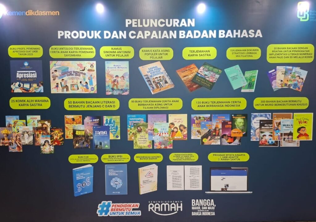 produk capaian bahasa
