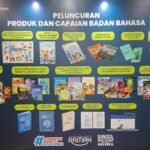 16 Produk Bahasa dan Sastra Diluncurkan Kemendikdasmen pada Puncak Bulan Bahasa 2026
